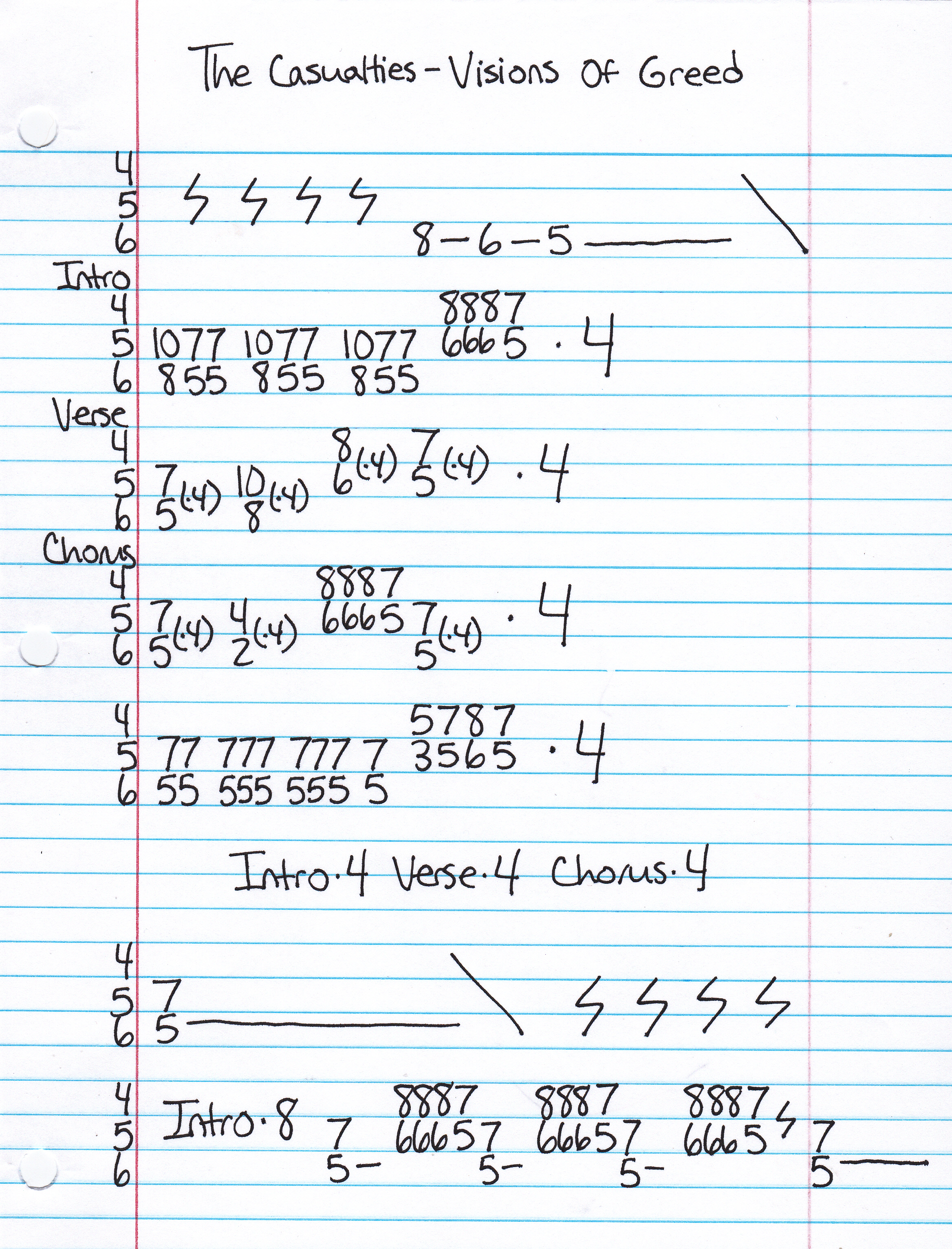 High quality guitar tab for Visions Of Greed by The Casualties off of the album Chaos Sound. ***Complete and accurate guitar tab!***